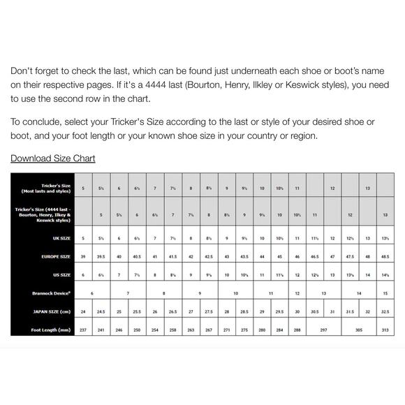 NEW HEELS Tricker's Men's Burford Country Boot Triple Black Calf UK 6 / US 7.5 - Picture 14 of 14